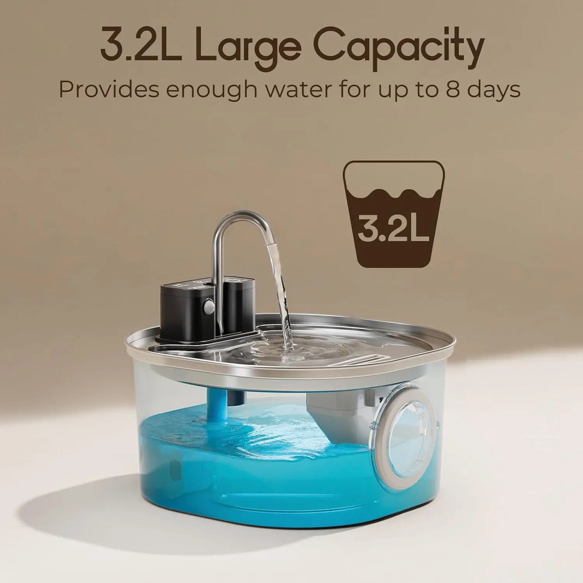 3.2 litre tank holds about 8 days of water