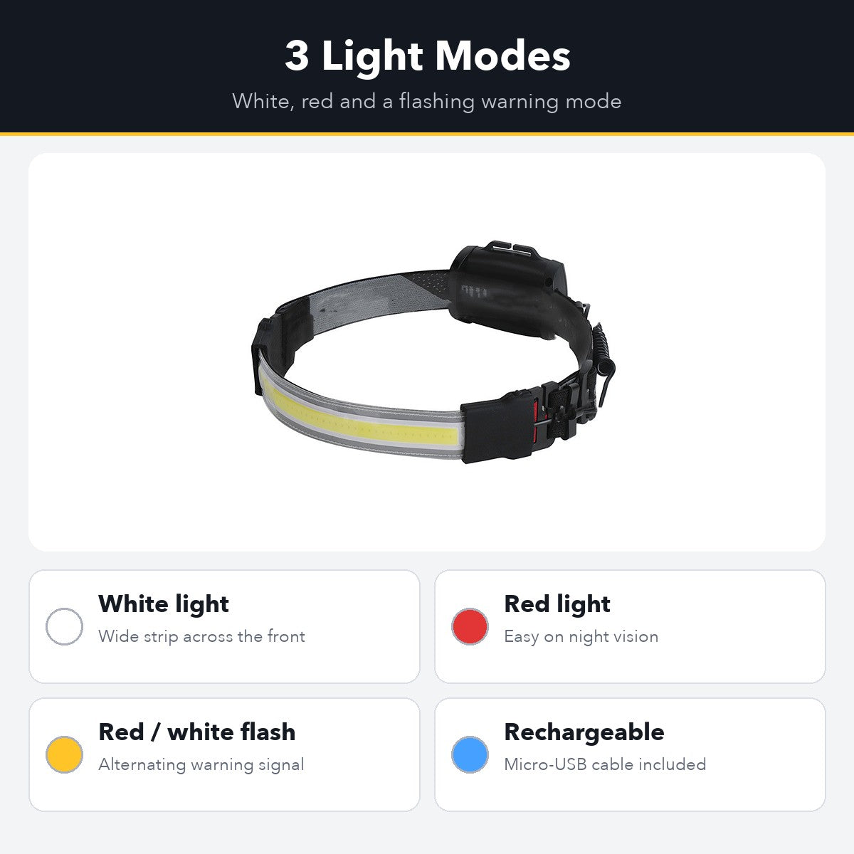 Three light modes: white, red, red and white flashing, plus Micro-USB charging