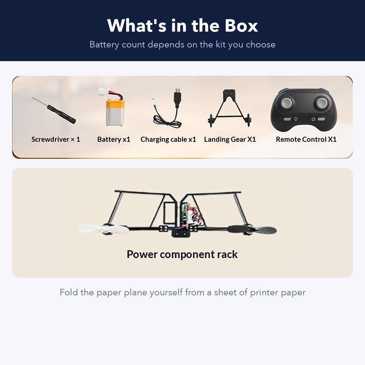 What is in the box of the RC paper airplane kit