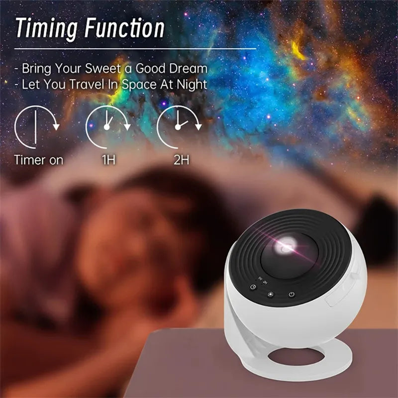 Nebula Galaxy Projector Night Light