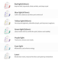 Wireless 7-Color LED Photon Face Mask 7