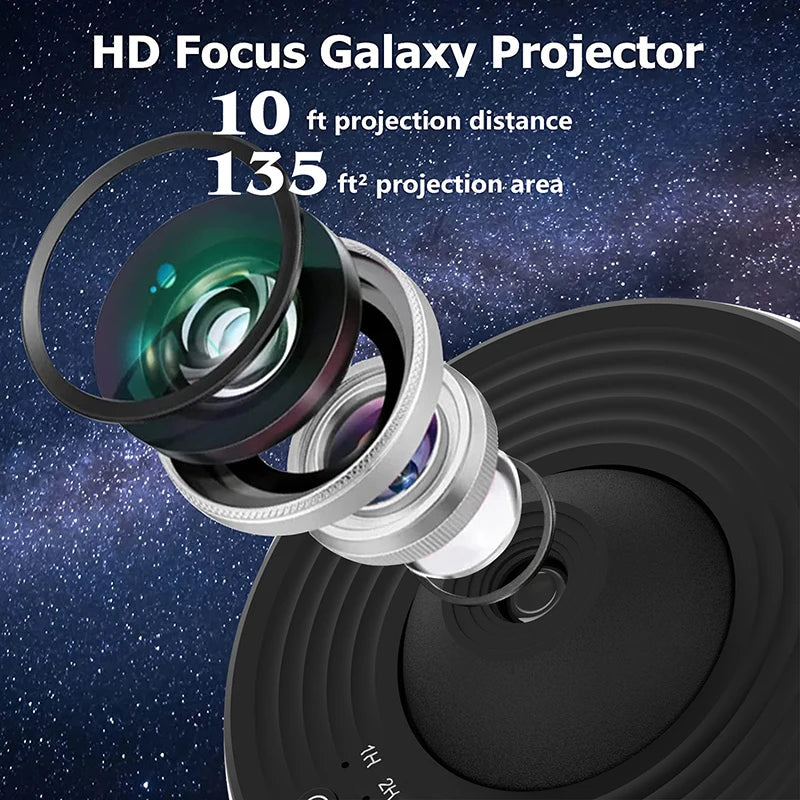 HD focus lens, 10 ft projection distance