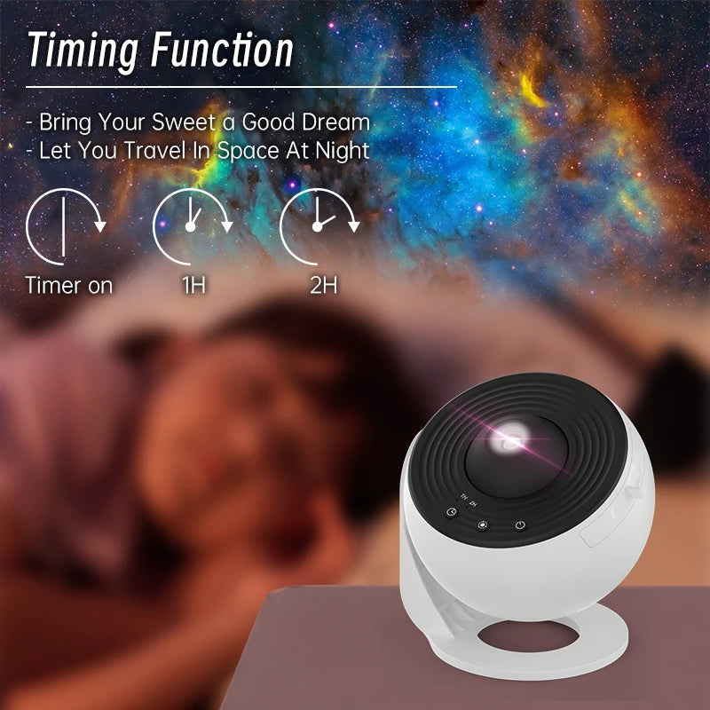 1 hour and 2 hour auto-off timer