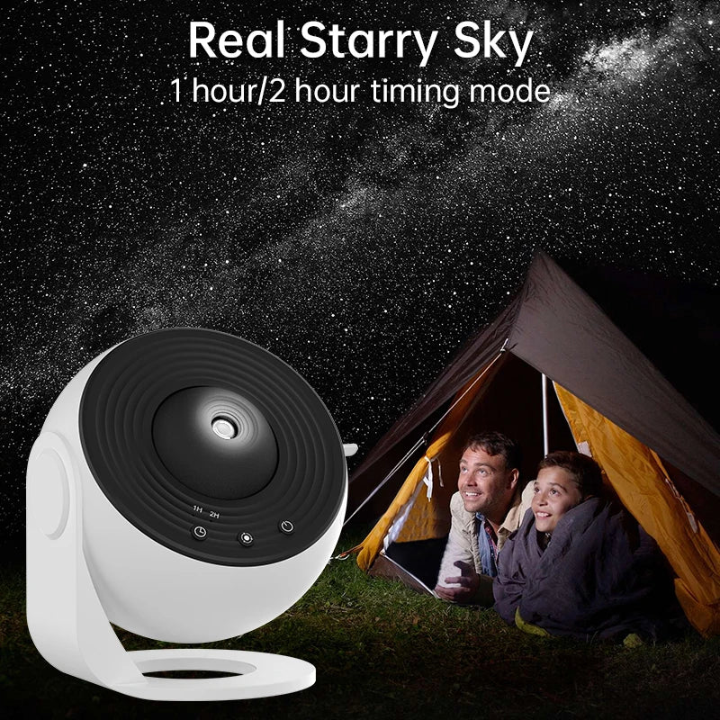 Real starry sky projection while camping