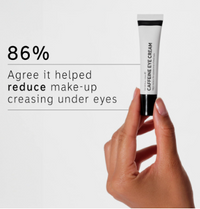 Caffeine Eye Cream — Brightens the Look of Dark Circles & Puffiness (15ml) 3