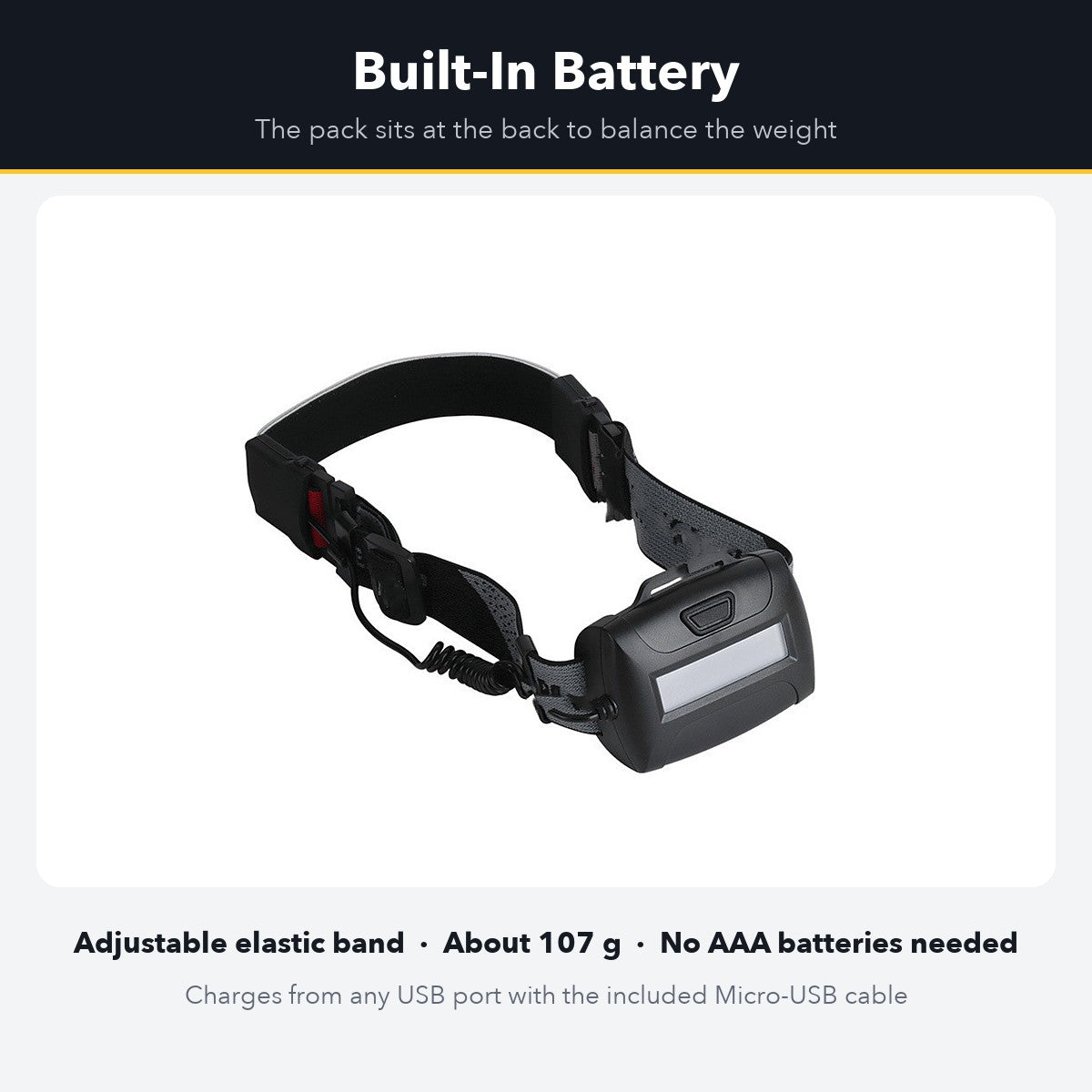 Built-in battery pack at the back of the adjustable band
