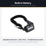 Wide-Beam LED Headlamp — Rechargeable Light Strip Headband with White, Red & Flash Modes 6