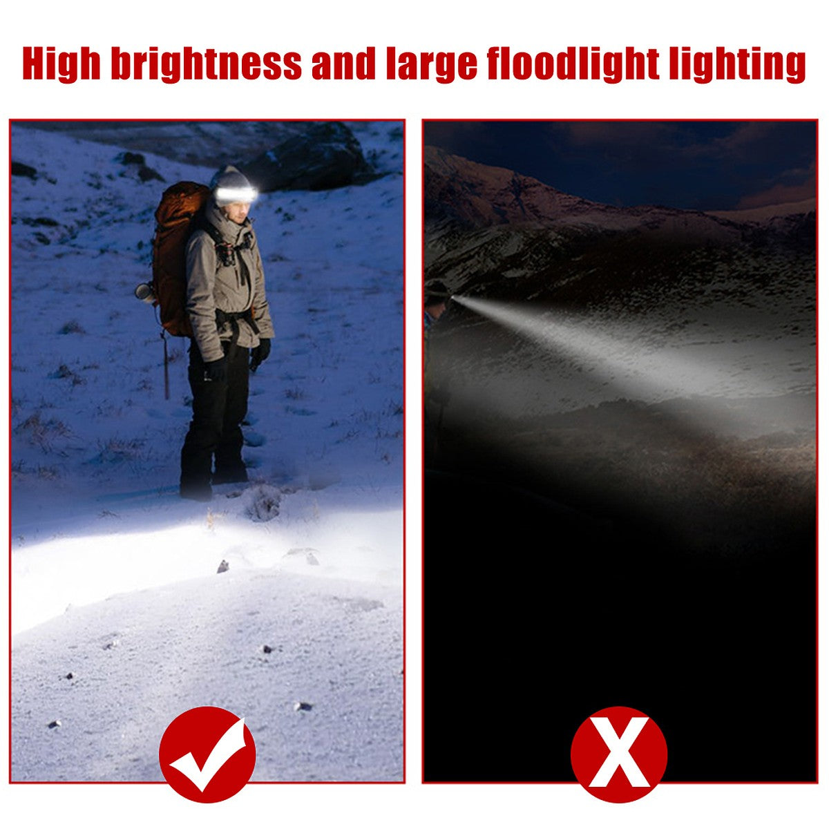Wide floodlight beam lighting a snowy path compared with a narrow spotlight beam