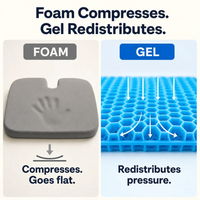 Honeycomb Gel Seat Cushion - Breathable Pressure-Relief Comfort Pad 32