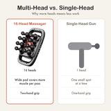16-Head Handheld Massager — Cordless Two-Handle Massager with 30 Levels 8