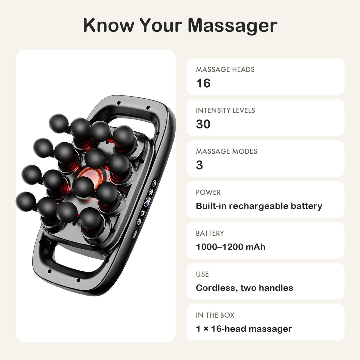 Specifications: 16 heads, 30 levels, 3 modes, built-in rechargeable battery
