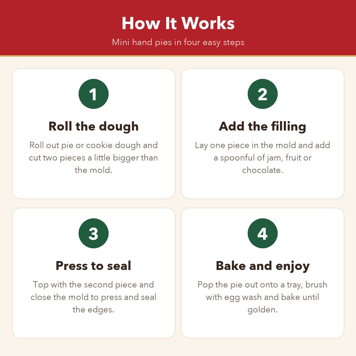 Four steps: roll the dough, add the filling, press to seal, bake
